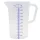 Füles mérőpohár | 5000ml
