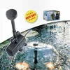 Tószivattyú pumpa | XTRA2300L/H