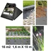 Geotextília 1.6×10m | 50g/m²