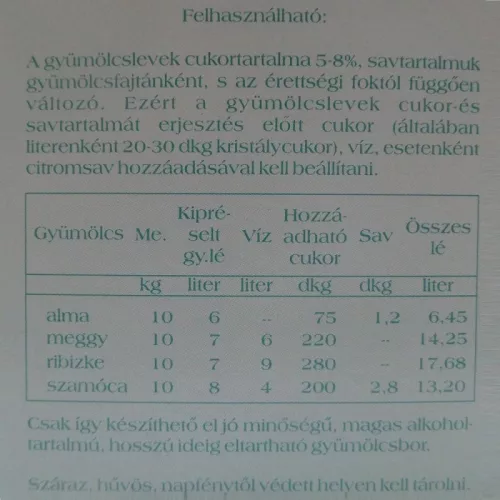 Citromsav | 10dkg