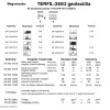 Geotextília 2×10m | 250g/m²