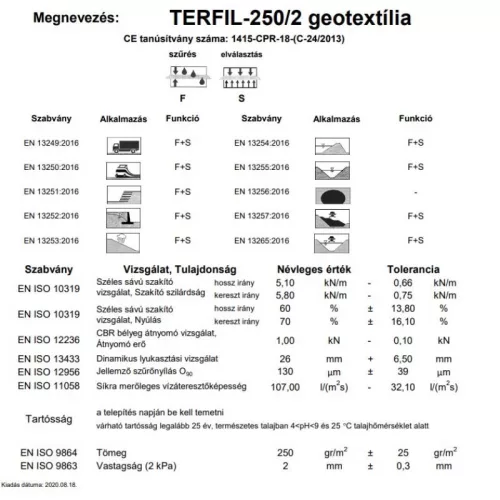 Geotextília 2×50m | 250g/m²